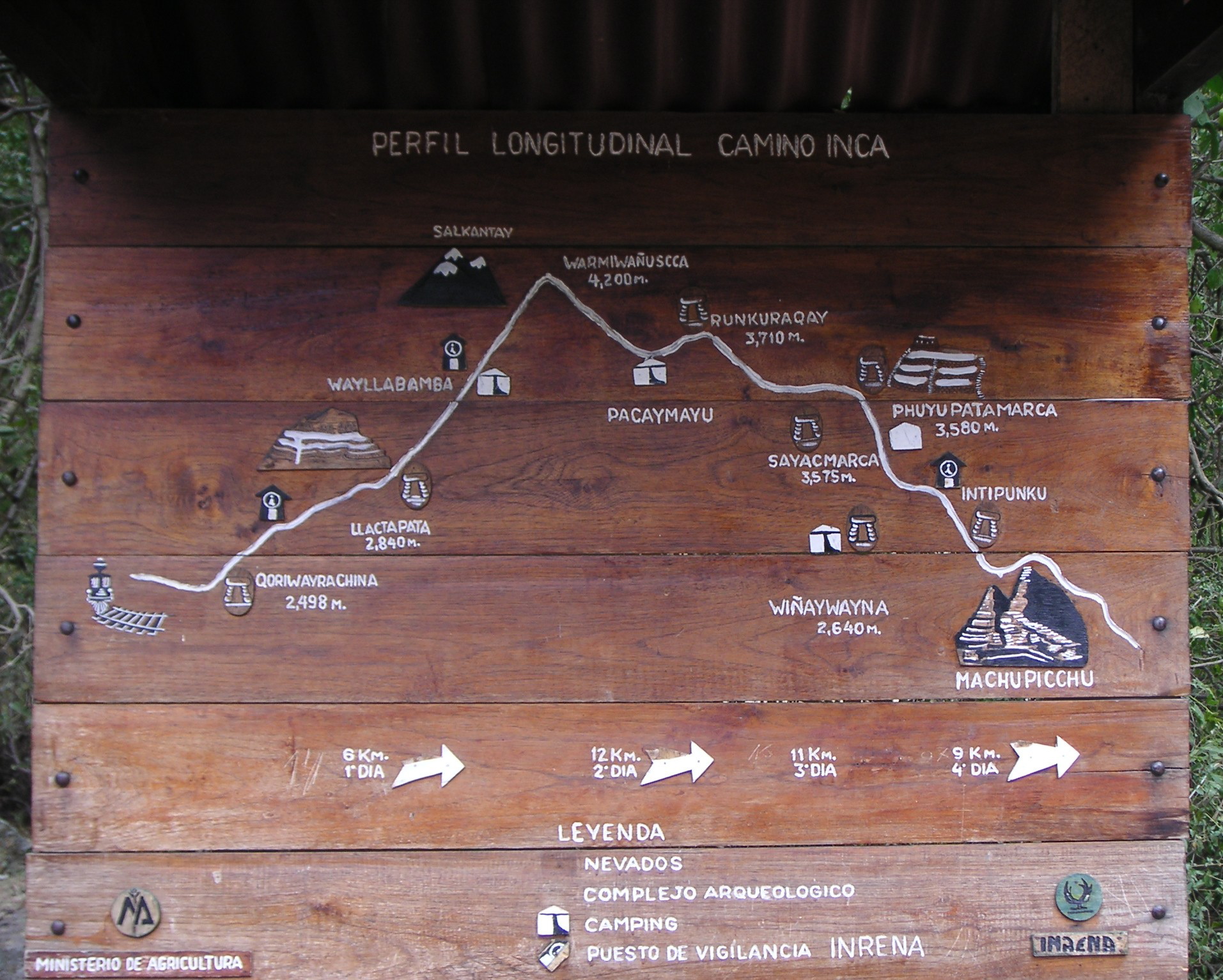 Where the hike will take us (ultimately, to Machu Picchu).